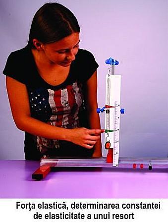 Modul de mecanica - pentru elev liceu [19]