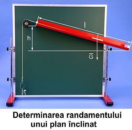 Modul de mecanica - pentru profesor gimnaziu [15]