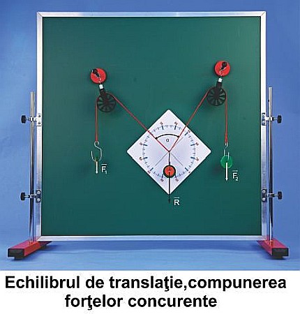 Modul de mecanica - pentru profesor liceu [15]