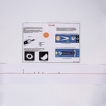 Modul de optica - pentru elev gimnaziu [2]