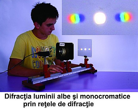 Modul de optica - pentru elev liceu [13]