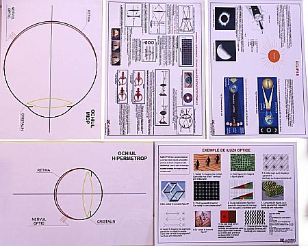 Modul de optica - pentru profesor gimnaziu [4]