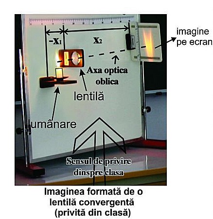 Modul de optica - pentru profesor gimnaziu [14]