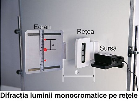Modul de optica - pentru profesor liceu [17]