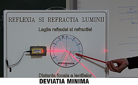 PANOURI cu EXPERIMENTE de OPTICA GEOMETRICA - FIZICA - GIMNAZIU [5]