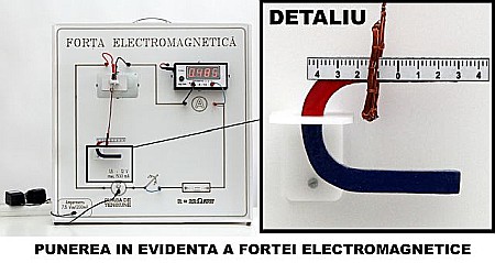 PANOURI cu EXPERIMENTE de ELECTRICITATE SI MAGNETISM - FIZICA - GIMNAZIU [2]