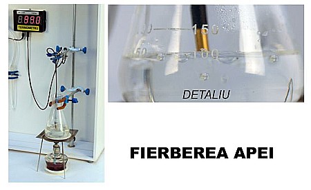 PANOUL cu EXPERIMENTE de FENOMENE TERMICE-FIZICA-GIMNAZIU [4]