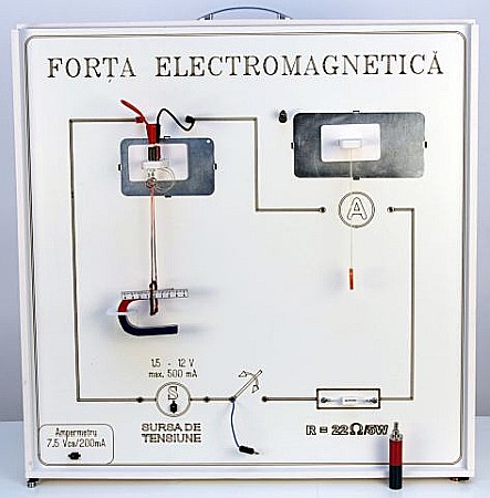 PANOURI cu EXPERIMENTE de ELECTRICITATE SI MAGNETISM - FIZICA - GIMNAZIU [3]