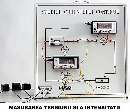 PANOURI cu EXPERIMENTE de ELECTRICITATE SI MAGNETISM - FIZICA - GIMNAZIU [4]