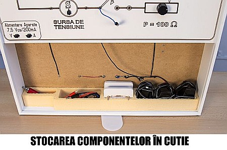 PANOURI cu EXPERIMENTE de ELECTRICITATE SI MAGNETISM - FIZICA - GIMNAZIU [8]