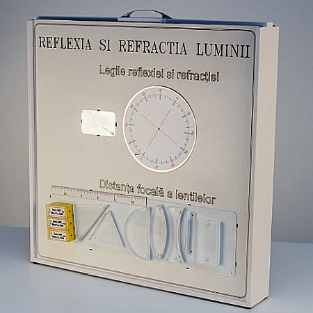 TRUSE, MODULE ȘI KITURI DE OPTICĂ GIMNAZIU - PANOURI cu EXPERIMENTE de OPTICA GEOMETRICA - FIZICA - GIMNAZIU
