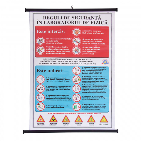 PLANȘE FIZICĂ - Plansa reguli de securitate in laboratorul de fizica