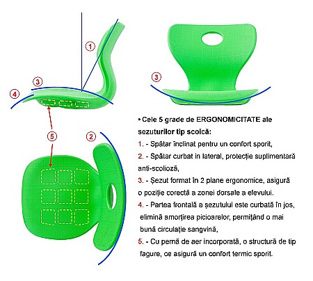 Scaun MERA, reglabil, cu scoică - L [4]