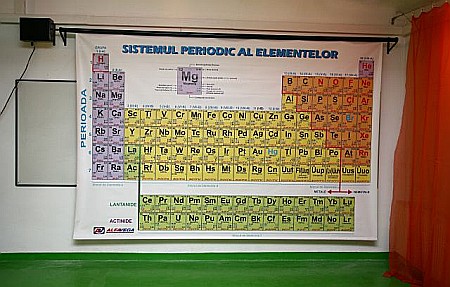 TABLE SCOLARE - AVIZIERE - sistem-de-rulare-electric