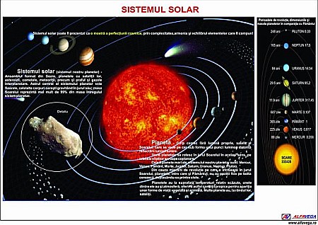 Sistemul Solar [1]