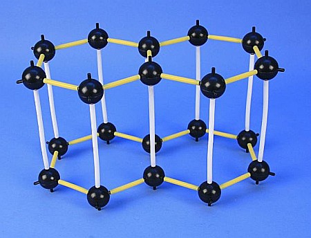 Structura grafitului [4]