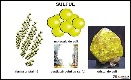 PLANȘE - Sulful
