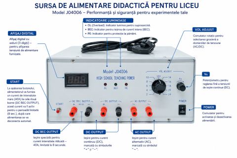 Sursă de tensiune AC/DC 2 - 24V [1]