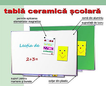 TABLE SCOLARE - AVIZIERE - tabla-ceramica-culoare-alba-sau-verde