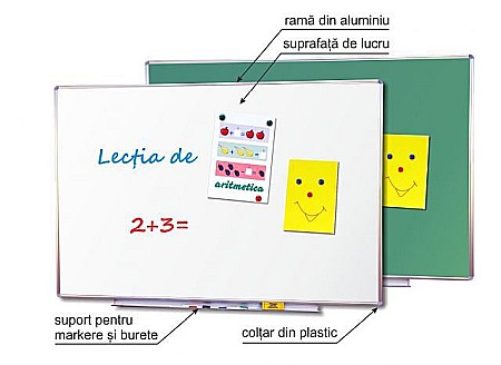 TABLE SCOLARE - AVIZIERE - tabla-ceramica-culoare-alba-sau-verde