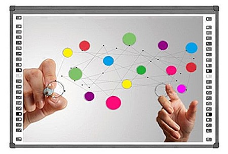 TABLE INTERACTIVE SI ACCESORII - Tabla interactiva 85 inch