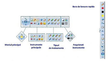 Tabla interactiva 85 inch [3]