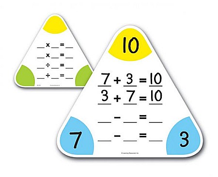 MATEMATICA - Tablite pentru operatii