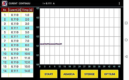 VOLT-AMPERMETRU cu bluetooth [3]