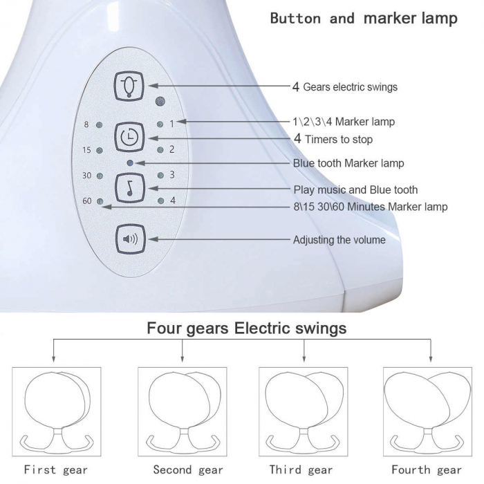Leagăn electric inteligent pentru bebeluși, cu muzică [6]