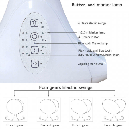 Leagan electric inteligent pentru bebelusi cu muzica, telecomanda si 5 viteze de leganare [5]
