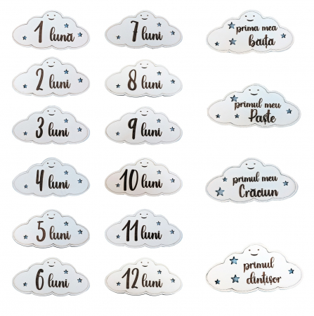 Seturi Cadou - Set carduri aniversare din lemn pentru etapele bebelusului