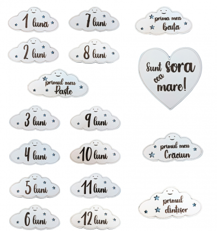 Seturi Cadou - Set carduri aniversare din lemn pentru etapele bebelusului