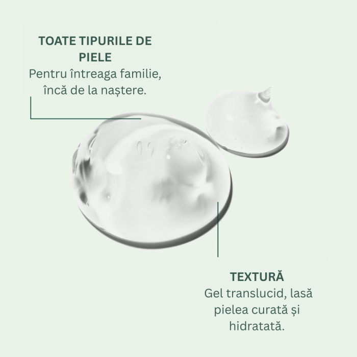 Gel de duș pentru întreaga familie Calm V+, 750 ml [3]