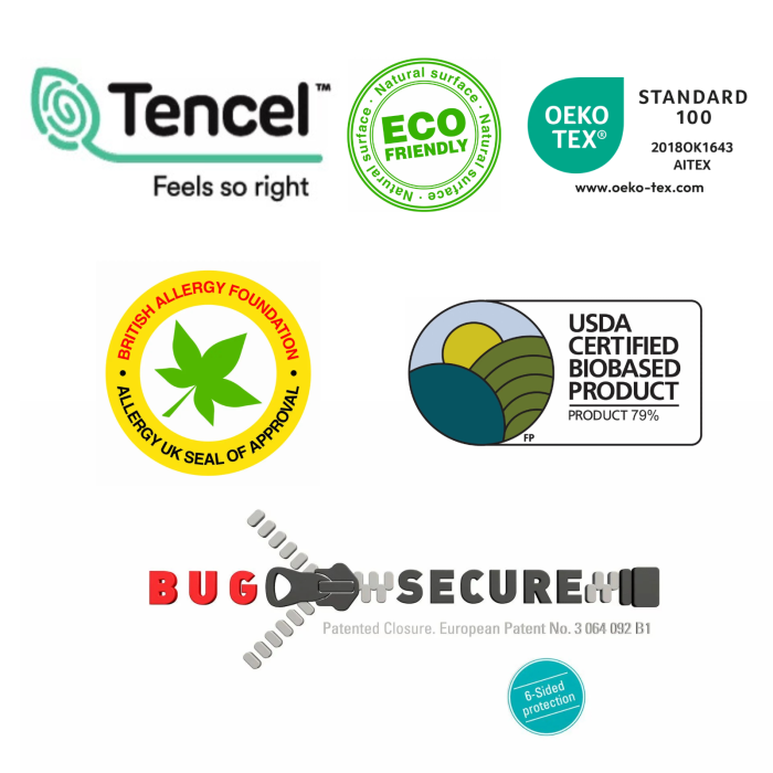 Allergyzen husa de saltea anti plosnite [3]