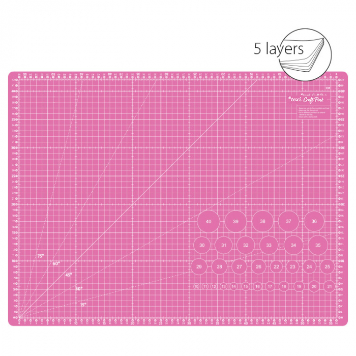 Kit taiere si feliere, dimensiune 60 x 45 cm TEXI CRAFT ROZ [3]