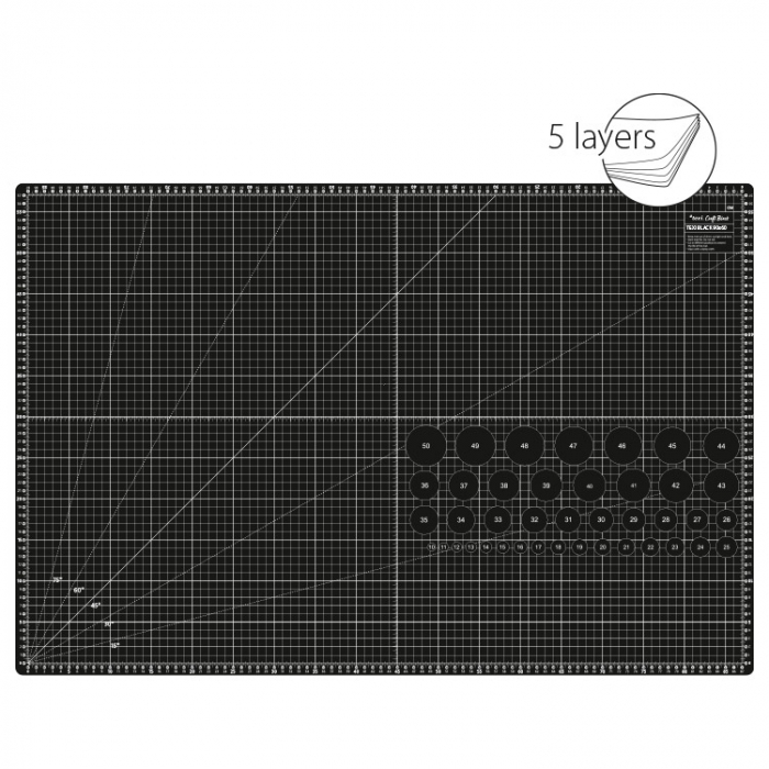 Kit de taiere si feliere, dimensiune  TEXI CRAFT BLACK 90X60 [3]