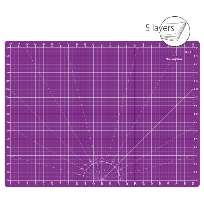 Kit taiere si feliere, dimensiune 60 x 45 cm TEXI CRAFT MOV [5]