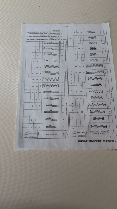 Masina electornica de cusut cheite, Juki LK1900 [3]