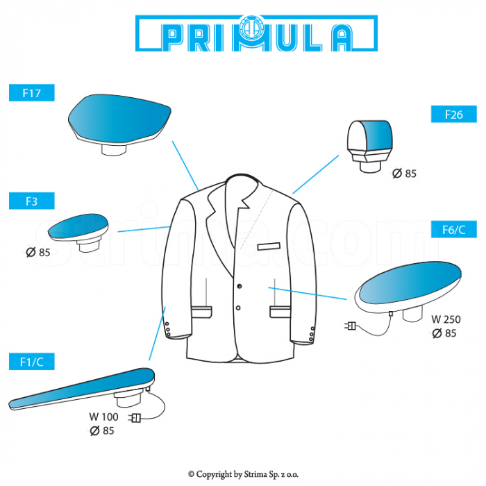 Multi-purpose ironing table with electronic irons and controller lining spraying system and PTFE foot [8]