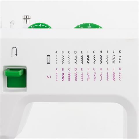 TEXI FORCE Mașină de cusut automată multifuncțională  cu motor SERVO AC 100W [4]