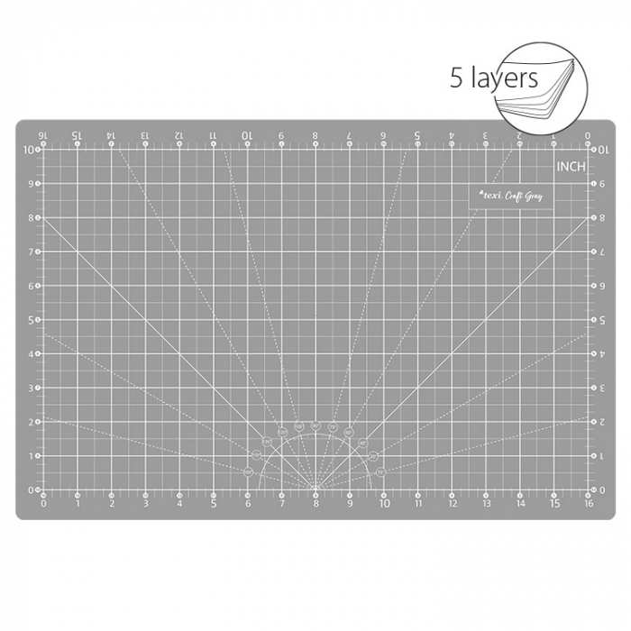 Trusa de taiere si feliere, dimensiune 45 x 30 cm TTEXI CRAFT GRI 45X30 [8]
