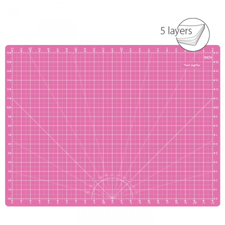 Kit taiere si feliere, dimensiune 60 x 45 cm TEXI CRAFT ROZ [4]
