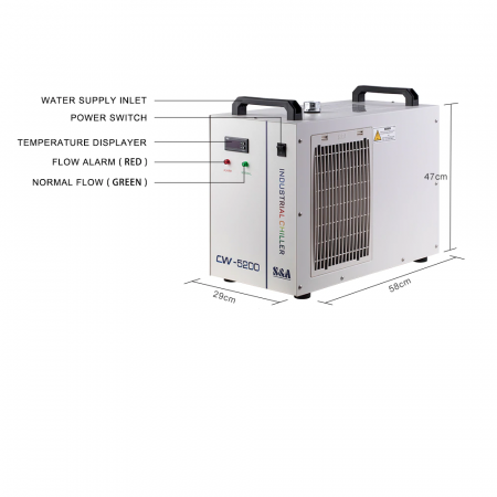 Chiller CW-5200 [5]