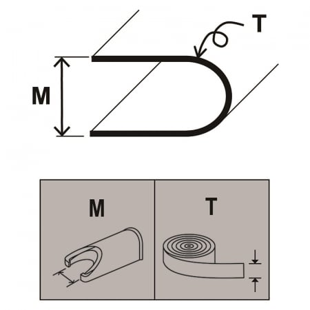 Dispozitiv de bordurat KHF 2 - 20 mm [4]