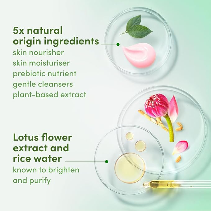Gel de Dus, Dove, Glowing, Lotus Flower Extract & Rice Water, 600 ml [4]