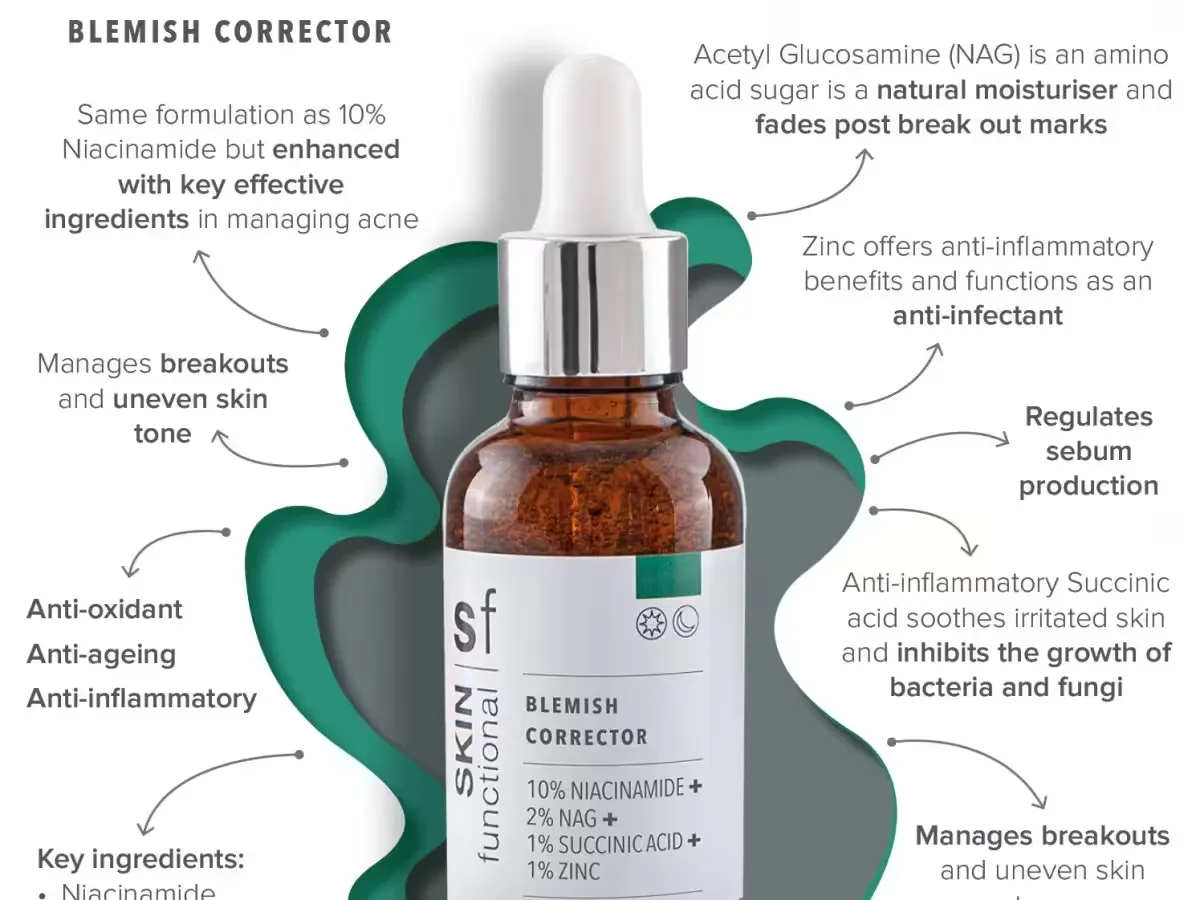 Ser cu 10% Niacinamide + 2% NAG + 1% Acid Succinic + 1% Zinc (30 ml) [2]