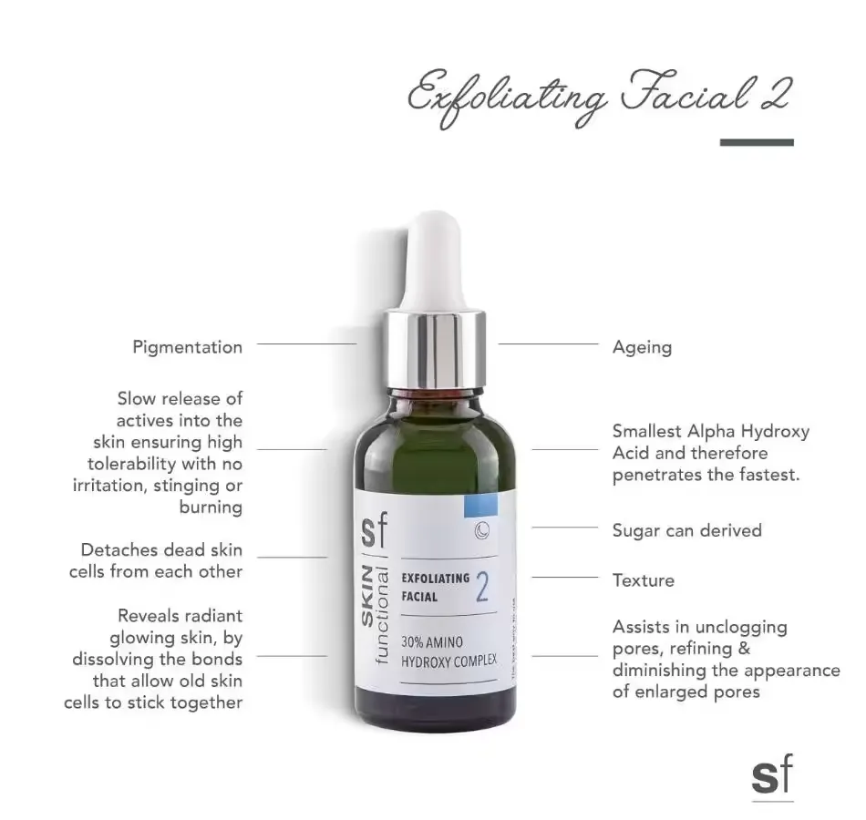 Ser Exfoliant 30% AHA -Acid Lactic +Acid Glicolic (30 ml) [2]