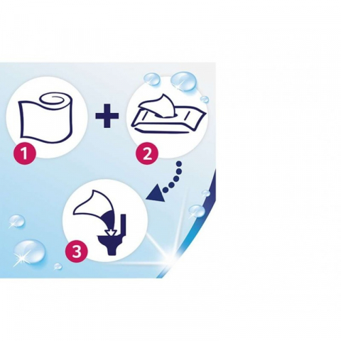 Hartie Igienica Umeda, Zewa, Sensitive, 42 buc [2]