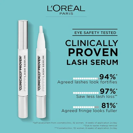 L'OREAL SER GENE 1.9ML [1]