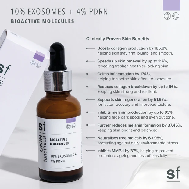 Ser cu 10% Exozomi & 4% PDRN (30 ml) [2]